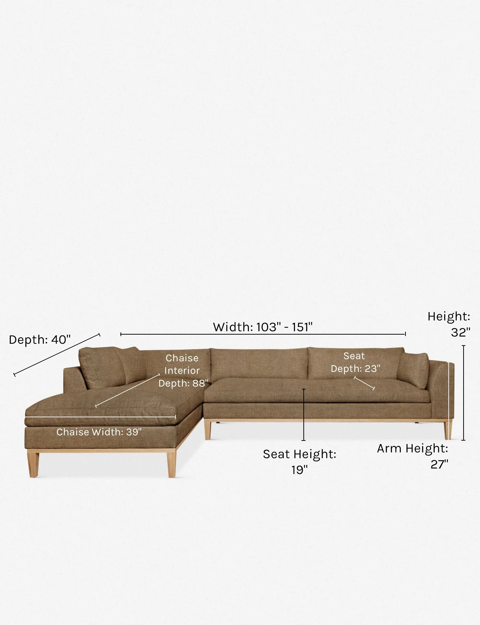 Tech Test Product - Image 17